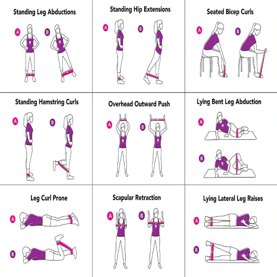 Leg Loop Resistance bands - Pack of 5