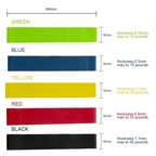 Leg Loop Resistance bands - Pack of 5