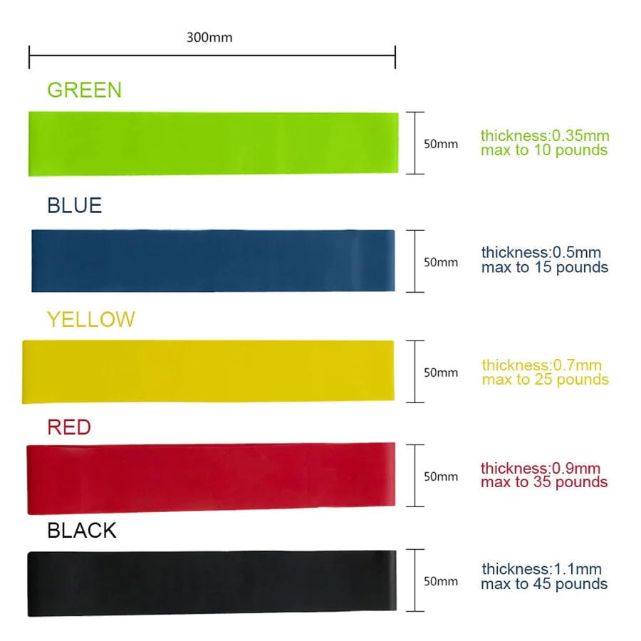 Leg Loop Resistance bands - Pack of 5